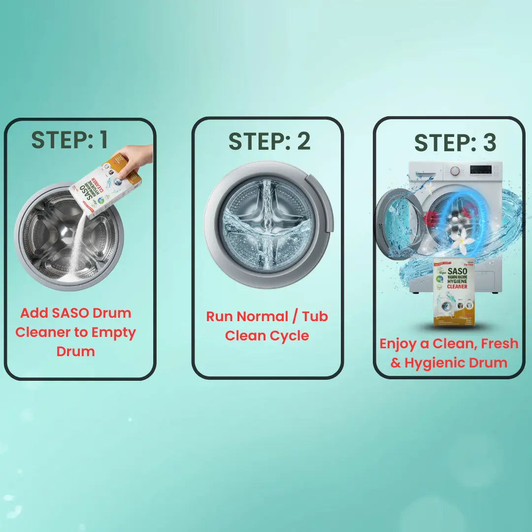 Step-by-step guide for using SASO Drum Cleaner with a washing machine on a light blue background.